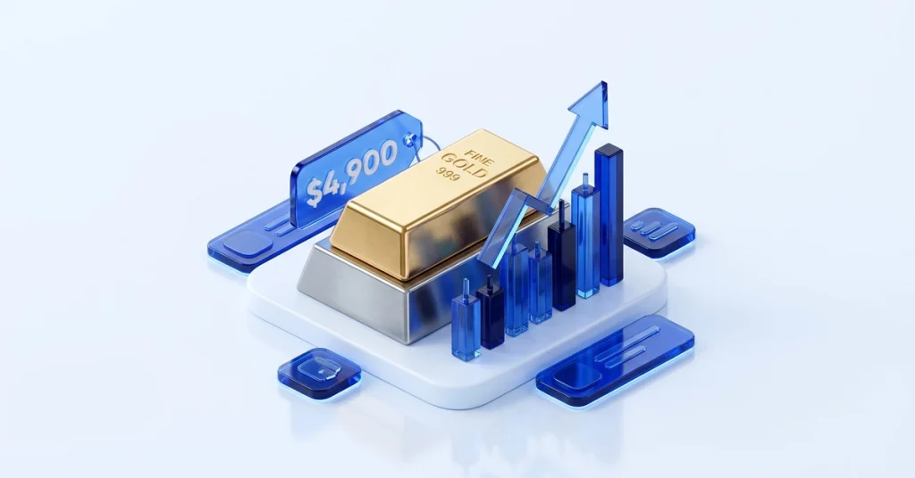 أونصة الذهب تقفز فوق 4900 دولار. الأسهم الأمريكية مع تراجع مخاطر المزيد من الرسوم الجمركية.