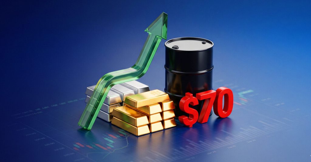انتعاش أسعار الذهب والفضة مع تراجع أرقام الوظائف. وهبوط خام برنت إلى 70 دولارًا للبرميل.
