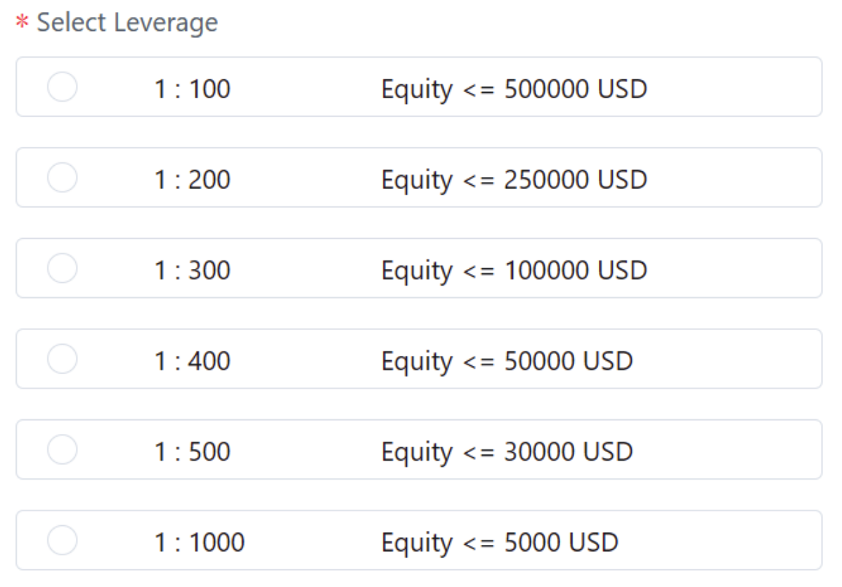 เรียนรู้ Leverage, Margin, Margin Call Stop Out ก่อนเทรด FOREX