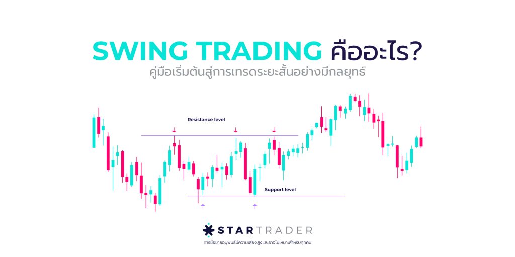 Swing Trading คืออะไร?