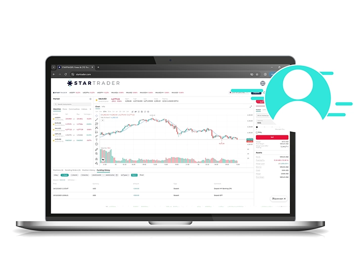 STAR Web Trading | Trade Global Markets from Your Browser