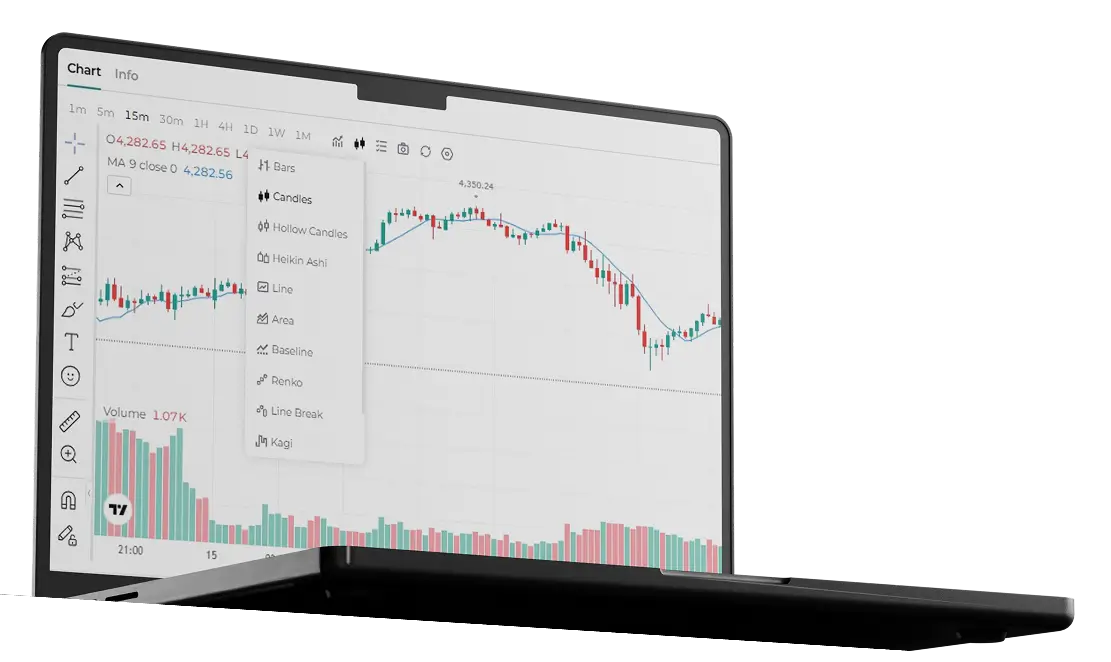 STAR Web Trading | Trade Global Markets from Your Browser