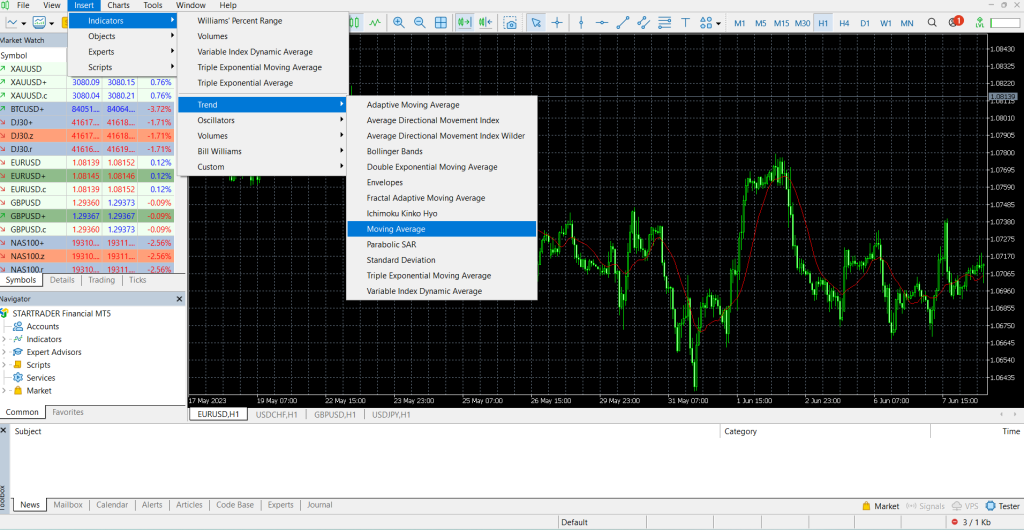 indicator-moving-average