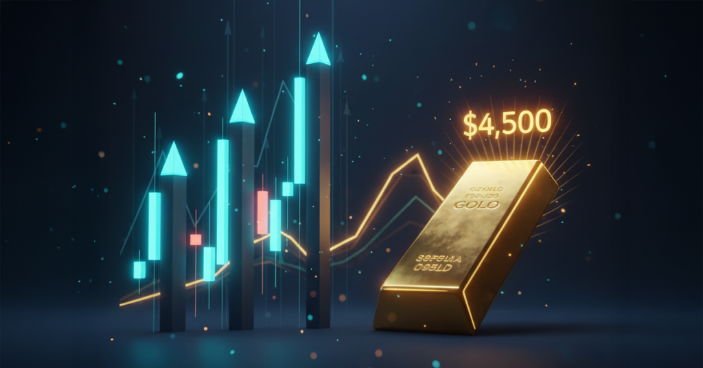 US Indices Advance Higher Following Strong GDP Numbers, Gold Breaks $4,500