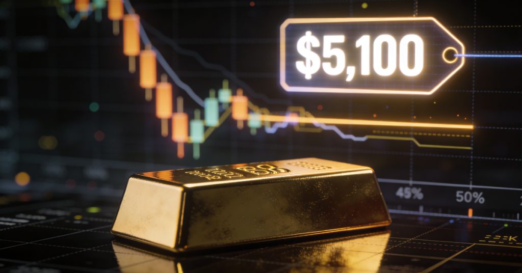 Gold Wipes Out Weekly Gains, Tests $5,100 Key Level