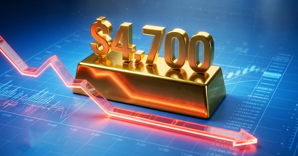 Today Technical Analysis: Gold Pulls Back Toward $4,700 as Momentum Fades After Recent Rally