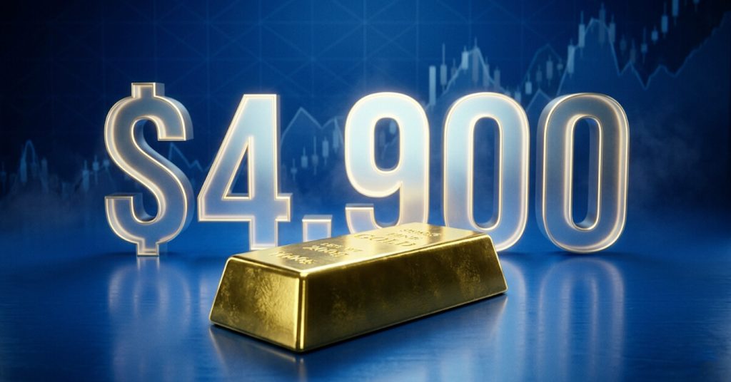 Gold nears the $4,900 level as the Dollar Index falls below 98.00