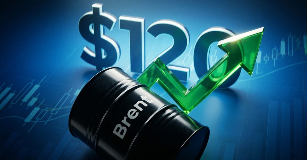Today Technical Analysis: Brent Oil Surges Above $120, Reaching Its Highest Level Since 2022