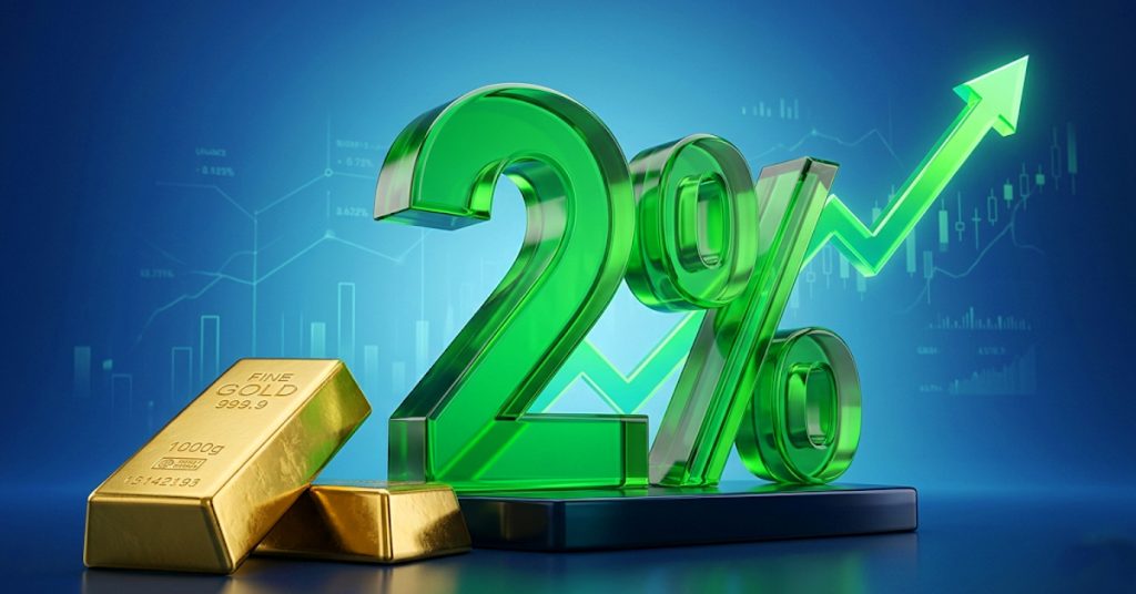 Today Technical Analysis: Gold Soars 2% as U.S. Dollar Index Slides Below the 98.00 Level