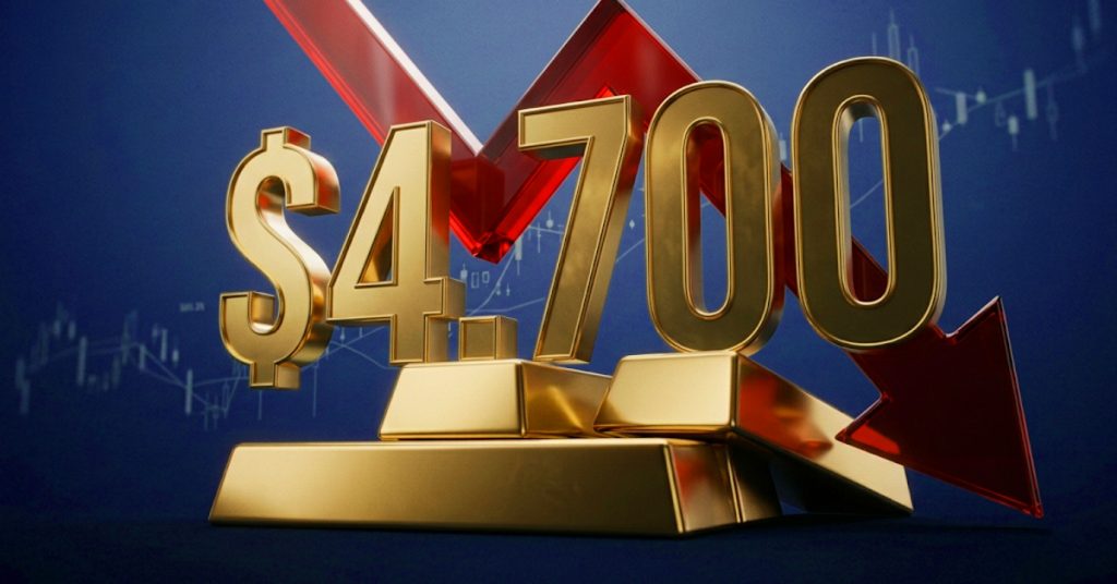 Today Technical Analysis: Gold falls below $4,700 on a stronger dollar and higher oil prices