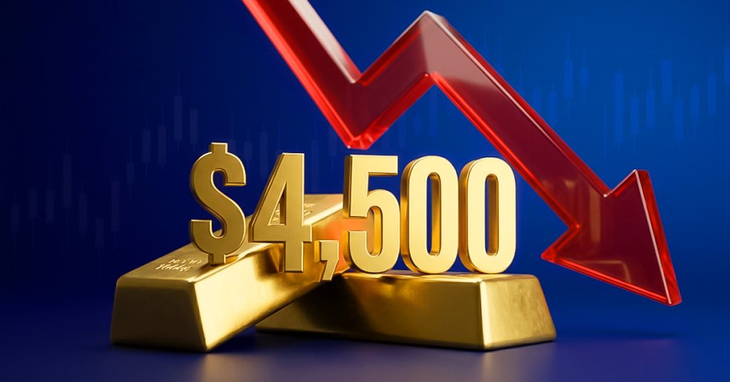 Today Technical Analysis: Gold falls below $4,500 as the Dollar index push higher