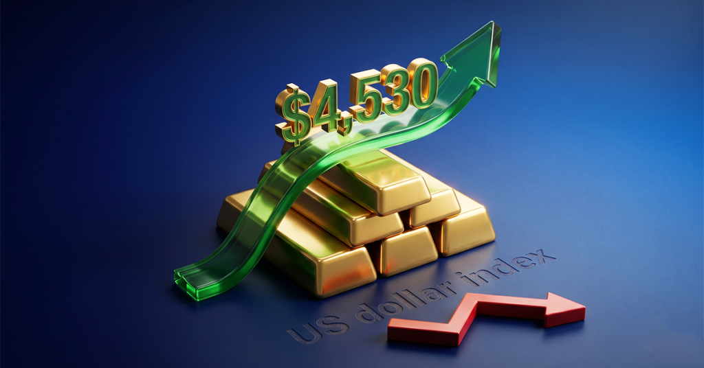Today Technical Analysis: Gold finds support around the $4,530 level as the US dollar index slightly declines
