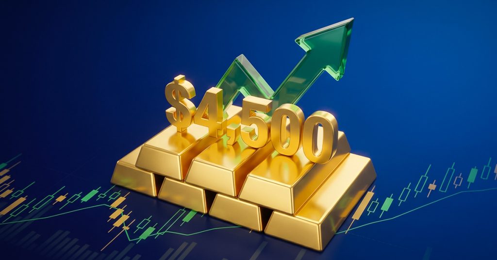 Gold trades above $4,500 as the Dollar index struggles to gain momentum.