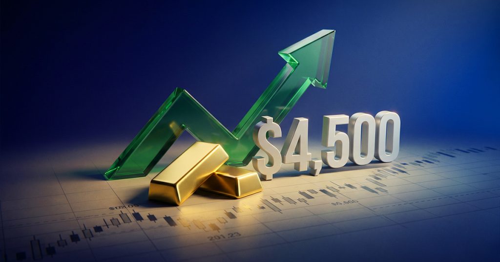 Today Technical Analysis: Gold jumps back above $4,500 as the Dollar index faces resistance at the 99.00 level