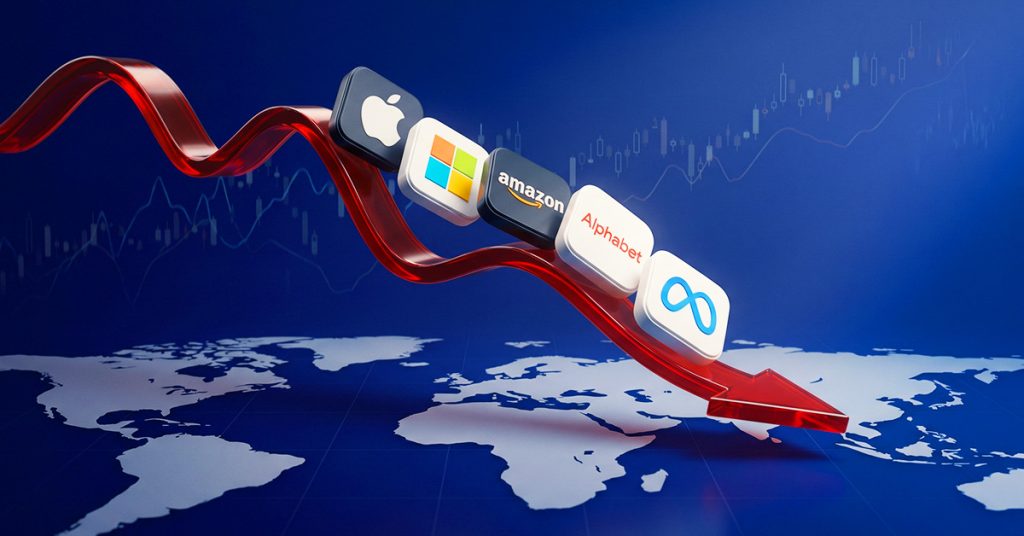 Today Fundamental Analysis: U.S. Stocks Extend Losses as Middle East Escalation Fuels Market Uncertainty