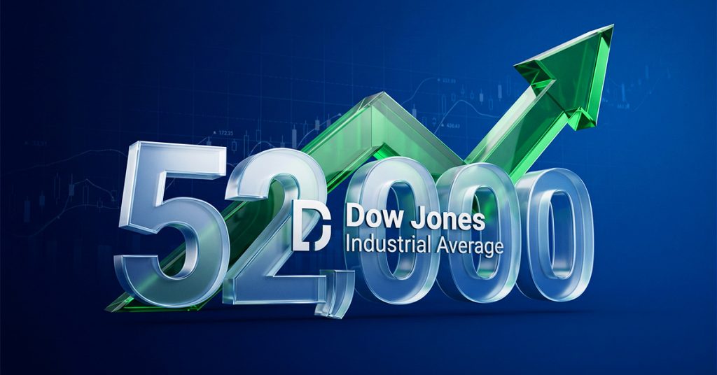 Today Fundamental Analysis: Dow Jones breaks 52,000 for the first time as US-Iran peace deal lifts markets