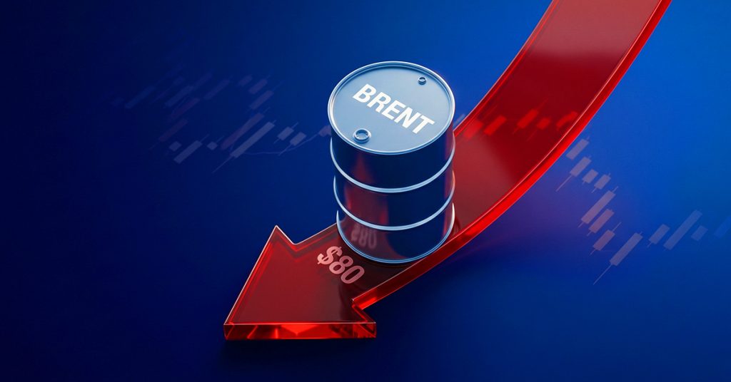 Today Technical Analysis: Brent falls below $80 support level for the first time since March