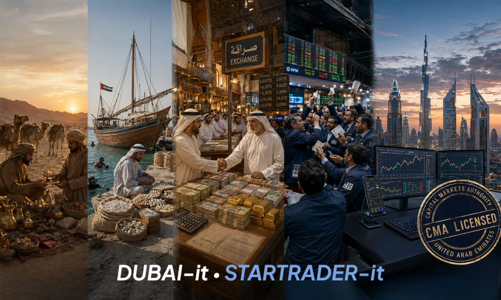 STARTRADER Launches "STARTRADER-it," Its Tribute to "Dubai-it," the City's Verb for Turning Ambition Into Achievement