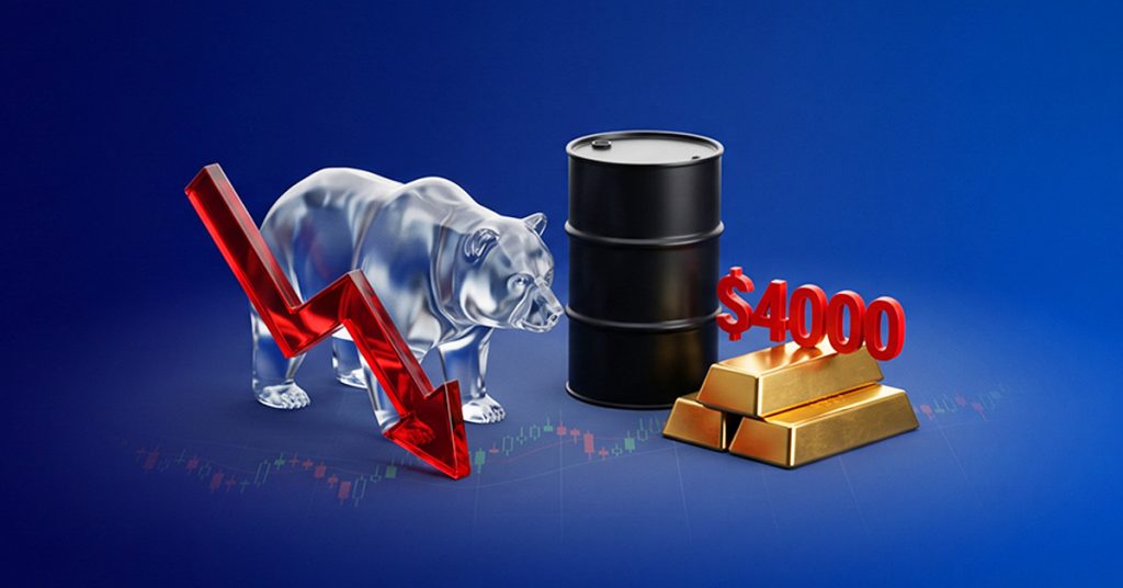 Weekly Recap and Forecast: Global markets experience major sell-off. Oil back to its pre-war levels, and gold falls below critical $4,000 support