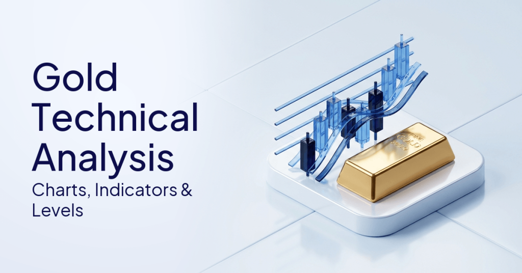 Gold Technical Analysis: Charts, Indicators, And Levels