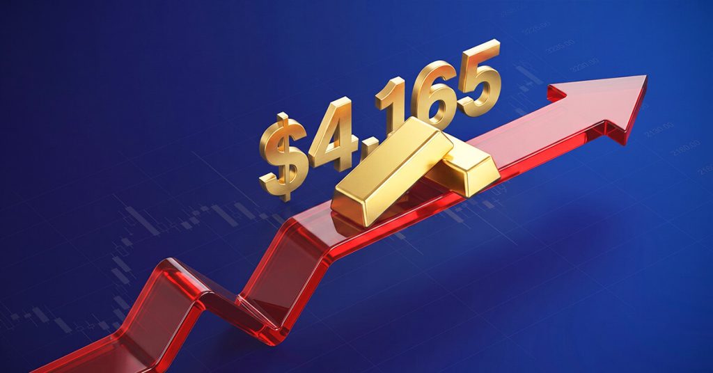 Gold faces resistance at $4,165 as upside movement remains limited