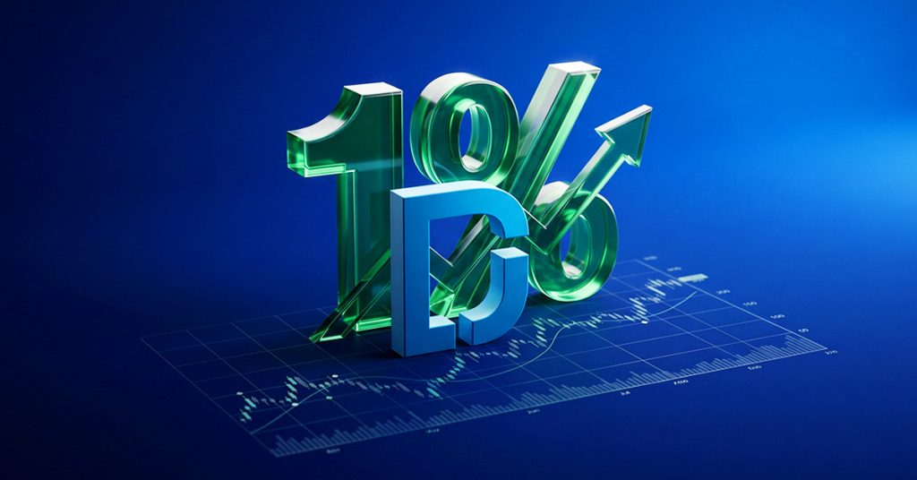 Today Technical Analysis: Dow Jones gains nearly 1% while tech heavy Nasdaq faces selling pressure