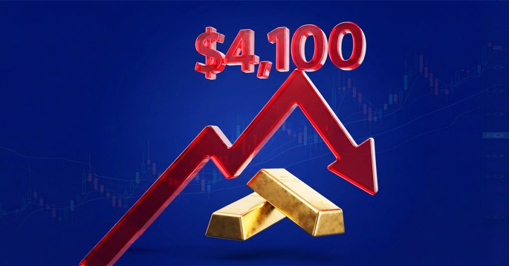 Gold prices retreat after briefly touching $4,100
