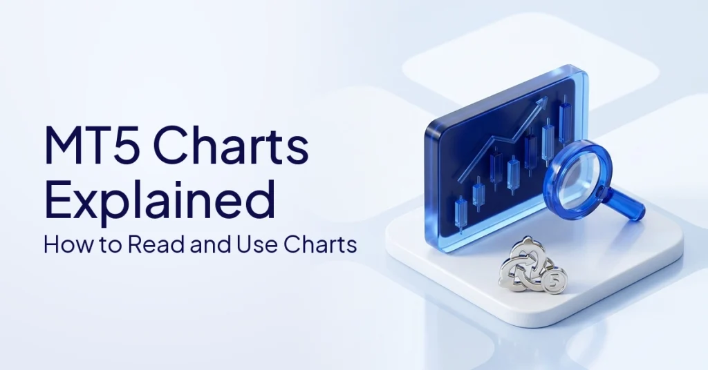 MT5 Charts: How To Read And Set Up Your Chart