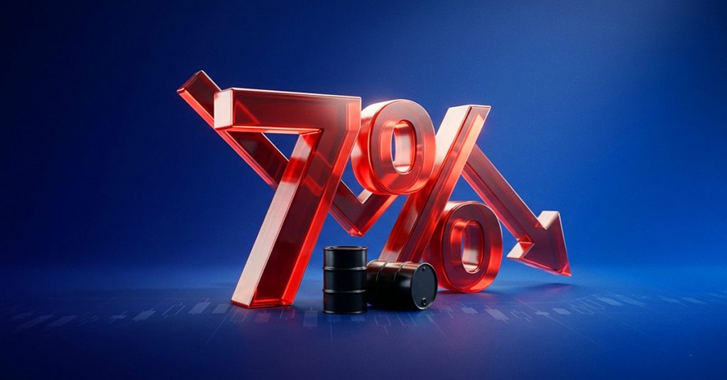 Today Fundamental Analysis: Oil dips 7% as Trump calls off a planned attack on Iran
