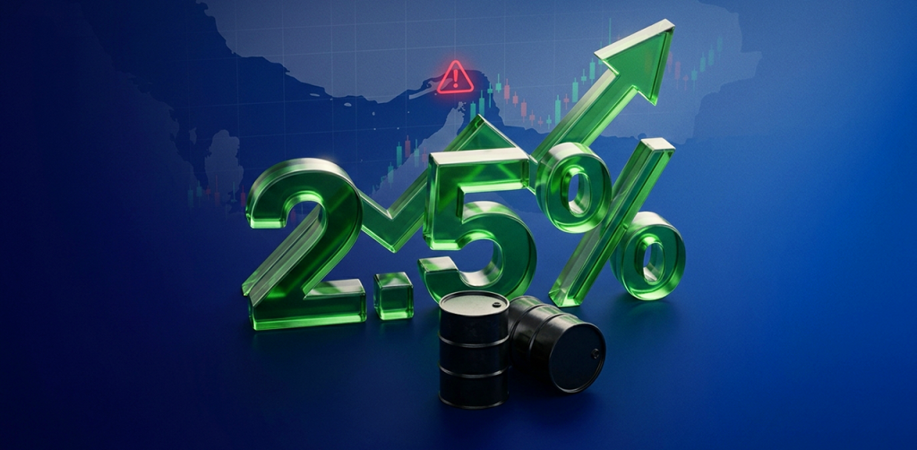 Today Fundamental Analysis: Oil Prices Spike 2.5% Following Attack on Vessel in Strait of Hormuz