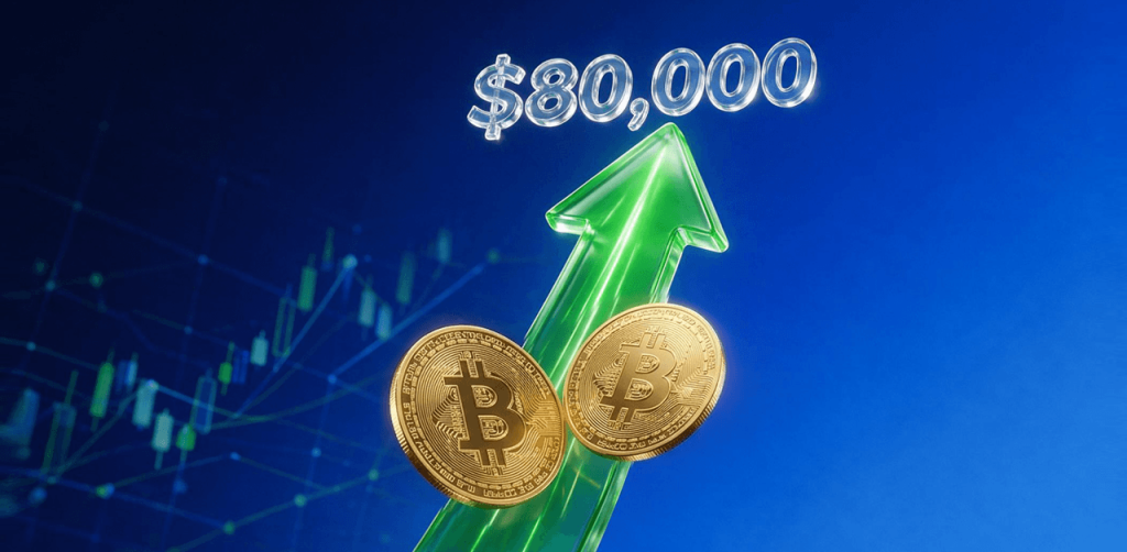 Today Technical Analysis: Bitcoin reaches highest level since May, nearing $80,000