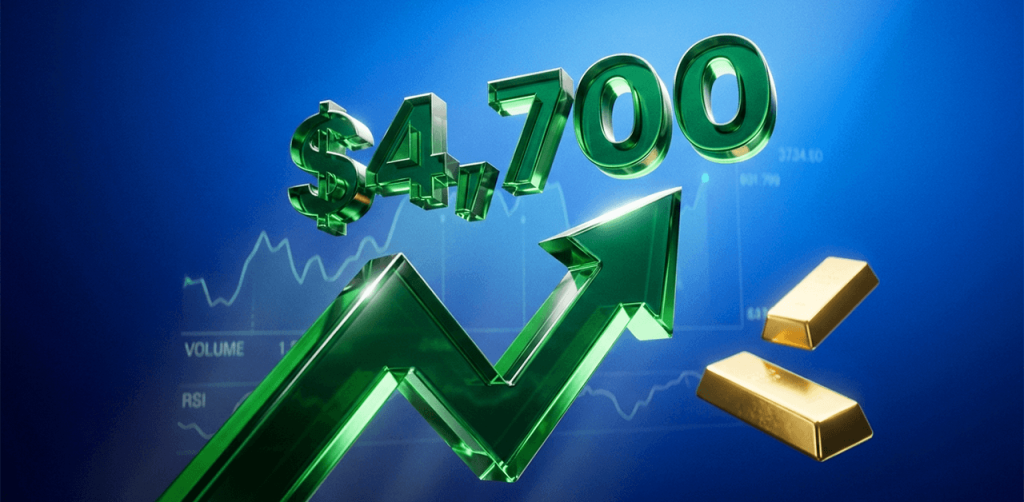 Today Fundamental Analysis: Gold's Rally Continues as Price Nears $4,700