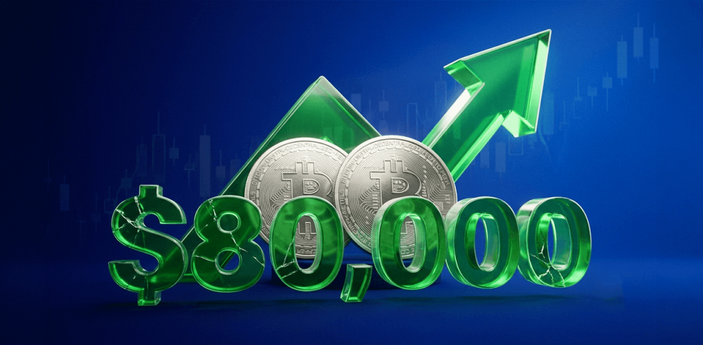 Today Technical Analysis: Bitcoin Surges Past $80,000, Its Highest Level in Three Months