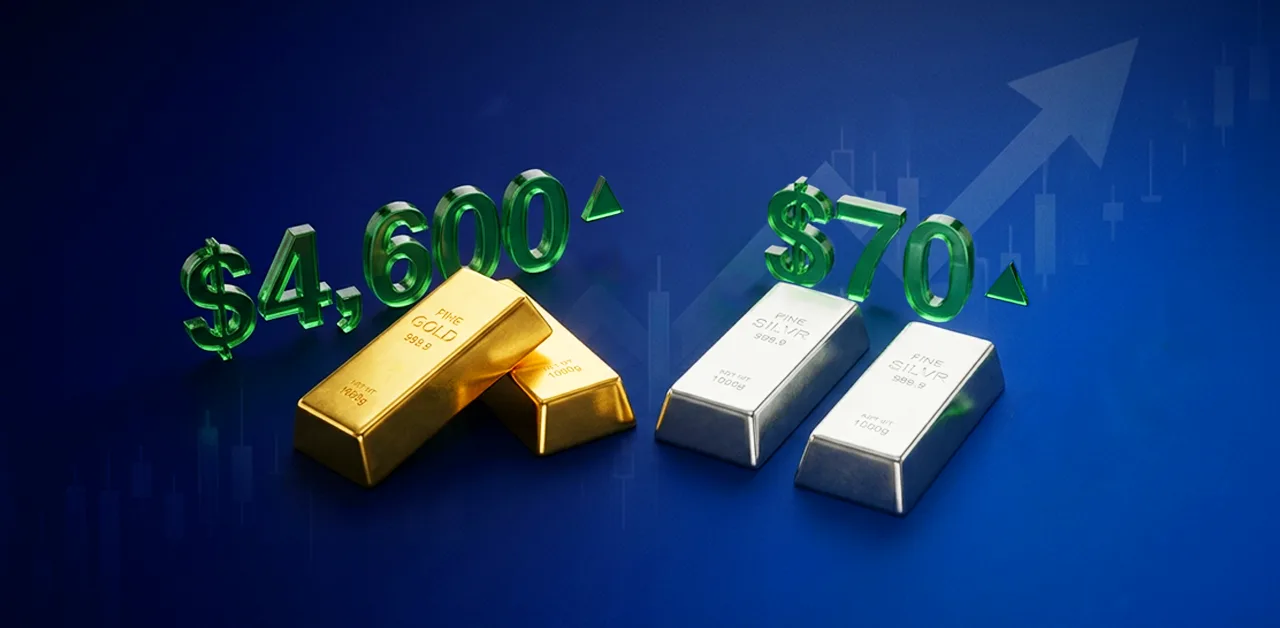 Gold Rebounds Off $4,600 Support as Silver Nears $70