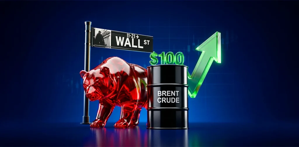 Wall Street Drops as Brent Crude Breaks Above $100, Reviving Inflation Worries