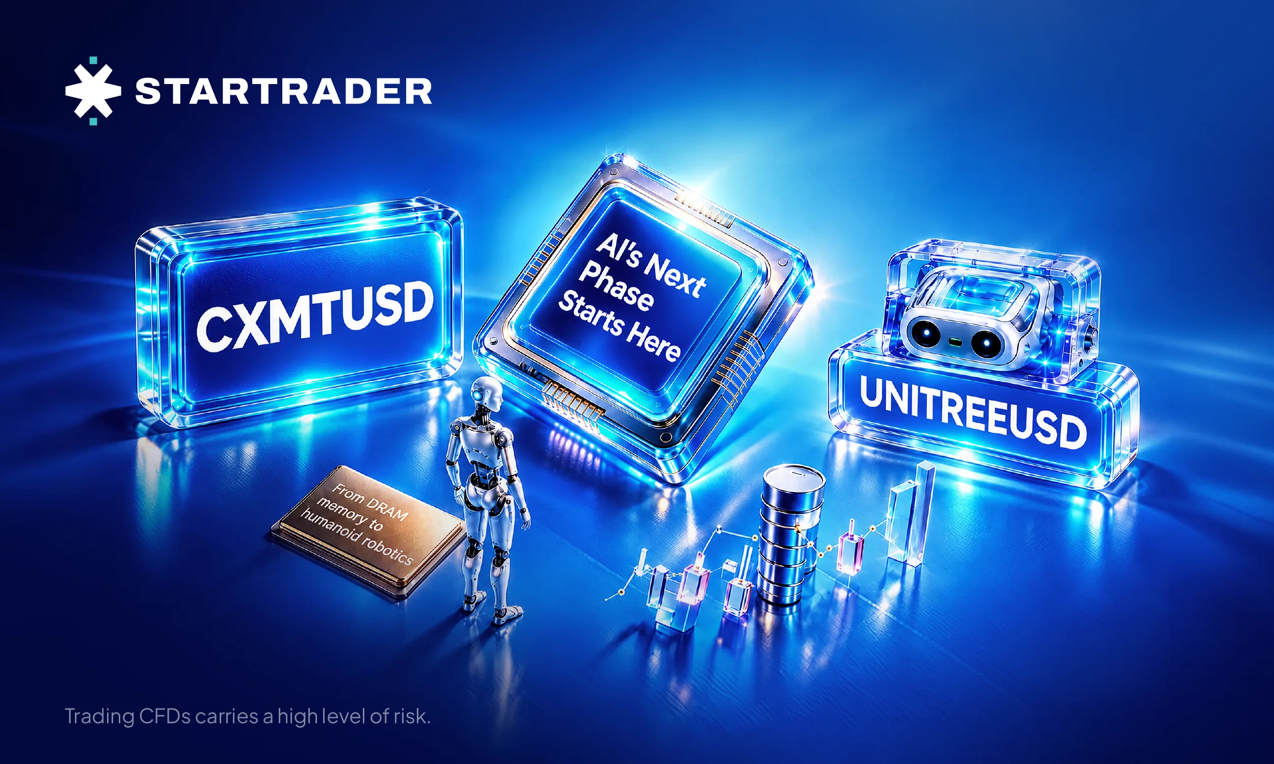 CXMT and Unitree Robotics Come to STARTRADER: Trading the Hardware Behind the AI Economy, 24/7