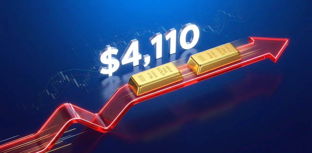 Gold Recovers From $4,110 Level, Yet Bearish Pressure Persists