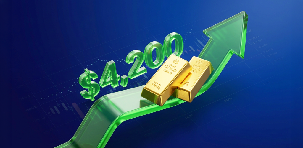 Today Technical Analysis: Gold prices rebound as the precious metal nears $4,200 level