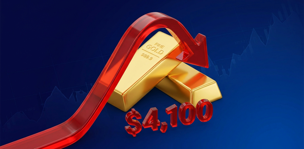 Today Technical Analysis | Gold falls below $4,100 support level as Fed members see another hike this year