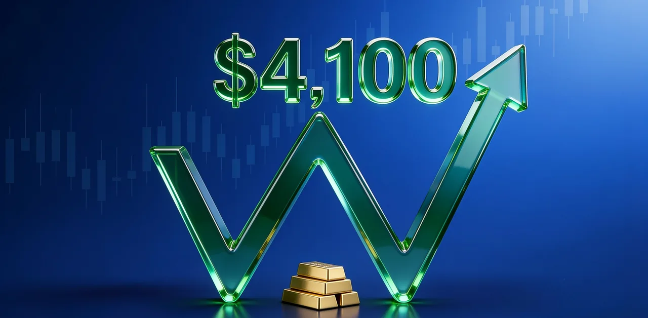 Daily Technical Analysis | Gold rebounds above $4,100 forming a double bottom